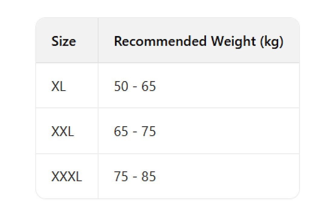 Arc'teryx - Lot de 3 Caleçons Homme en 3 Coloris – Image 20